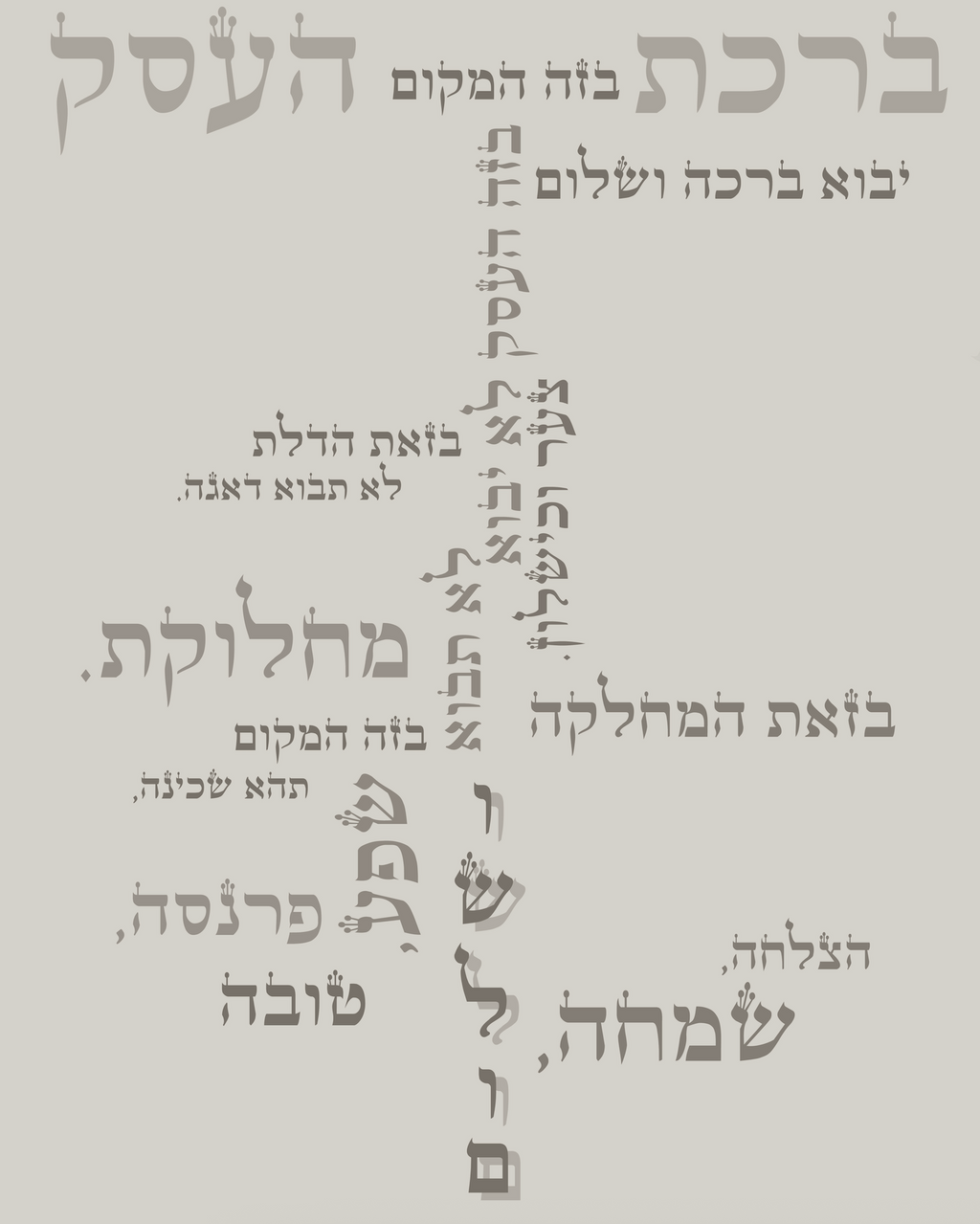 מארז ברכת העסק + מסגרת פרמיום