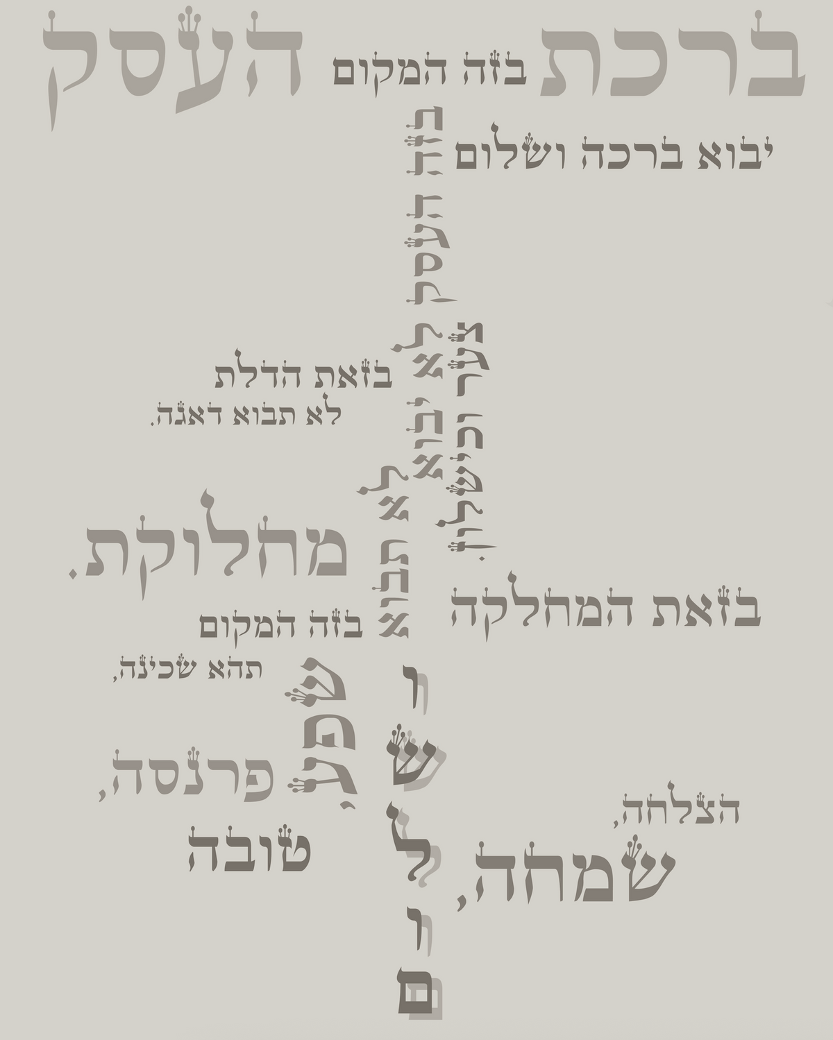 מארז ברכת העסק + מסגרת פרמיום