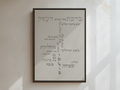 מארז ברכת העסק + מסגרת פרמיום